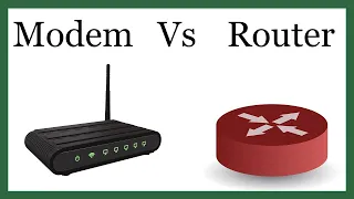 Modem Vs Router | What is Modem? | What is Router? | Position of Modem and Router