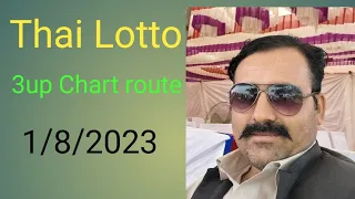 Thai Lotto FINAL video 3up Chart route. 1/8/2023.[Rana Thailand master]