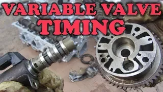 How Variable Valve Timing Works