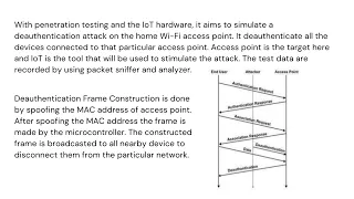 22 Analysis of Deauthentication Attack Using IoT Technology