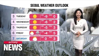 [Weather] Temperatures remain subzero all day in capital under sunny skies, colder on Tuesday