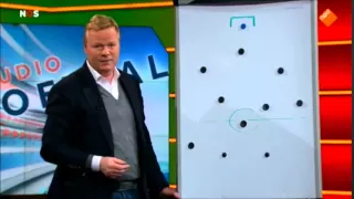 Ronald Koeman NOS Studio Voetbal over 5-3-2 van Oranje verbeterde versie (zonder muziek)