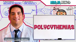 Hematology | Polycythemias