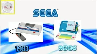 The evolution of Sega home consoles (1983-2005)