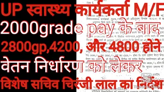 anm2800gpay notice#2800gp court order#anm salary 2800gp court order#2800gp court news#2800gp news