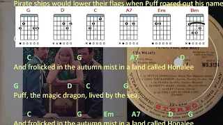 Peter, Paul and Mary - Puff the Magic Dragon (with guitar tab & lyric)