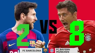 Barcelona vs Bayern Munich 2-8  All Goals & Extended Highlights - 2020