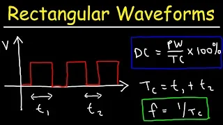 Duty Cycle, Pulse Width & Frequency - Rectangular and Square Waves