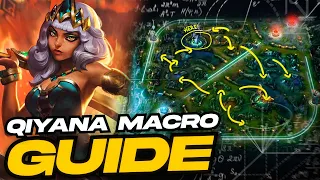 Qiyana Macro & Mechanics Guide