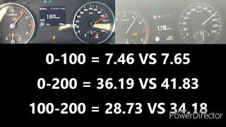 2020 KIA SPORTAGE 1.6 T-GDI 2WD 177 VS 2018 HYUNDAI TUCSON 1.6 TURBO 2WD 177 ACCELERATION 0-200KM/H