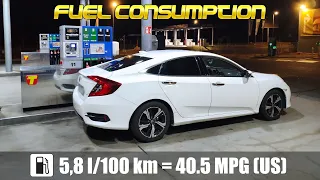 Honda Civic Fuel Consumption [City + slow Autobahn]
