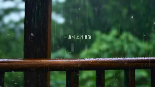 Rain Sounds for Relaxation: Soothing Rainfall for Peaceful Sleep