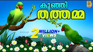 കുഞ്ഞിതത്തമ്മ | Cartoon Stories | Kids Animation Malayalam | Kunjithathamma