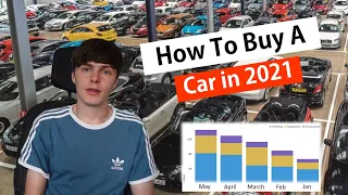 Why Are Used Car Prices So High? How To Buy A Used Car In 2021 - Matty's Cars