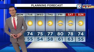 Local 10 News Weather: 02/19/24 Afternoon Edition