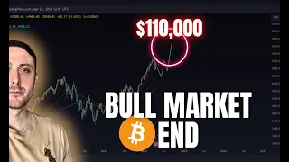 Bitcoin : this is when THE BULL MARKET END. Because of these factors ...