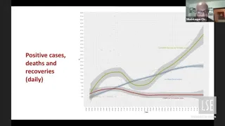 South Asia: The Public Health Response to Covid-19