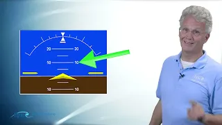 PPGS Lesson 7.8 | Attitude Indicator