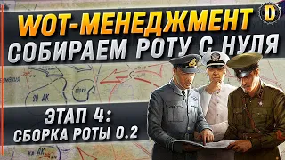 ✅УПРАВЛЕНИЕ РОТОЙ - ЭТАП 4: СБОРКА РОТЫ v0.2 И ОТСМОТР РЕЗУЛЬТАТОВ ДНЯ