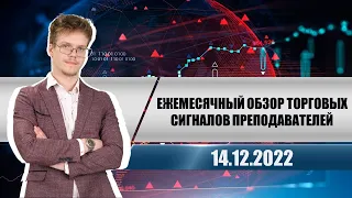 Ежемесячный обзор торговых сигналов преподавателей