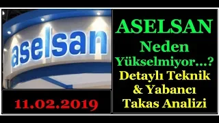 #ASELSAN DETAYLI TEKNİK  & YABANCI TAKAS ANALİZİ 11.02.2019