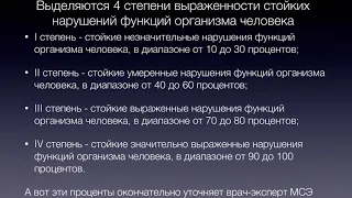 Определение группы инвалидности онкологическому больному.