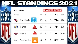 NFL standings ; NFL playoffs picture ; NFL standings today ; AFC playoffs picture ; NFC playoffs