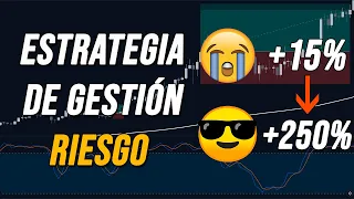 Estrategia De Gestión De Riesgo Para Multiplicar Más Rápido Tu Cuenta De Trading