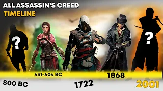 How to Play Assassin's Creed in Chronological Order