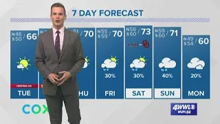 Payton's Monday Evening Forecast: Clouds clearing, a nice and mild Christmas