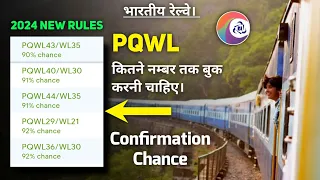 Pqwl Confirmation Chance 2024 , PQWL Ka Kya Matlab Hota Hai