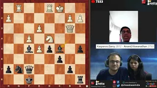 Vishy Anand explains the flag situation vs Garry Kasparov