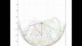 Double Pendulum Chaos Demonstration