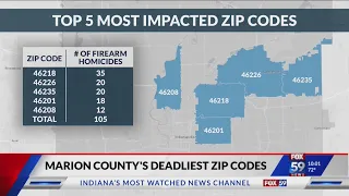 Marion County Coroner's Office annual report analyzes gun crime