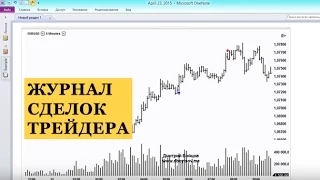 Журнал сделок трейдера. Как вести журнал сделок в OneNote