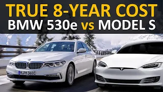 Tesla Model S vs BMW 530e PHEV: True 8-Year Cost Comparison of Tesla EV vs BMW Plug In Hybrid