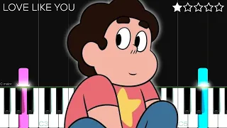 Love Like You - Steven Universe (Ending Theme) | EASY Piano Tutorial