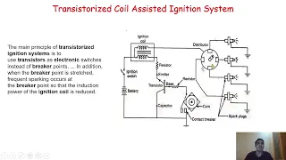 Lect.36 Transistorized Ignition System