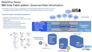 IBM Data Fabric & Virtualization: RetailOne