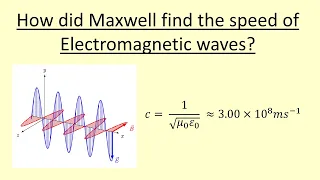 14.10 How did Maxwell find the speed of Electromagnetic waves?