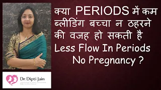 क्या PERIODS में LESS BLEEDING से प्रेगनेंसी होने में परेशानी होती है / पीरियड्स खुल कर ना आना