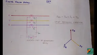 Chap 3 Part 7 Earth Fault Relay