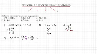 ОГЭ 2024 Задание 6 Десятичные дроби.