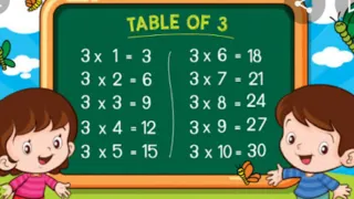 3 Times Table..kids educational video..