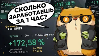 Сколько Заработаю За Час Онлайн Торговли? Трейдинг Криптовалют! Скальпинг На Binance Futures!