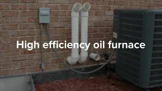 High efficiency Oil Furnace