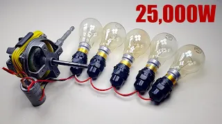 Free Energy 10000W Generator Electricity for free 100% From Magnet Use Coper wire