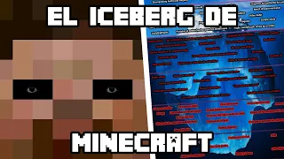 El Iceberg De Minecraft Explicado (Misterios, Teorías y Curiosidades)