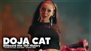 DOJA CAT — Billboard Hot 100 History (Scarlet So Far)