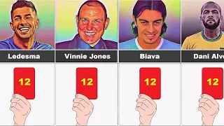 Comparison: Number Red Cards Famous Footballers